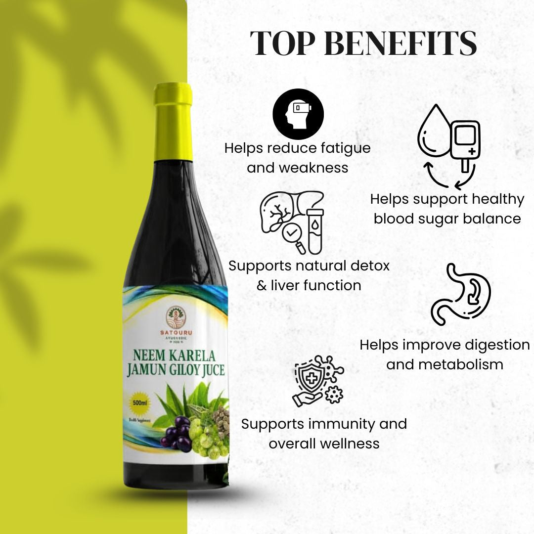 Neem Karela Jamun Giloy Juice 500ml | Herbal Blood Sugar & Metabolic Wellness Support Drink