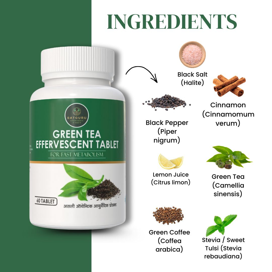 Green Tea Capsules 60 Capsules | Antioxidant, Metabolism & Daily Detox Support Supplement